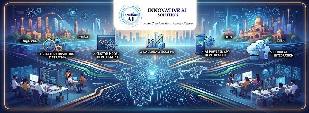 Which AI development services should startups in India choose?