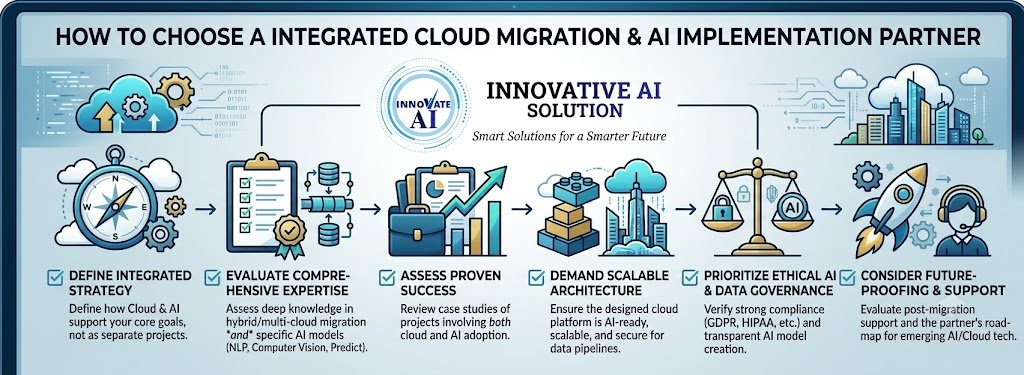 How to choose a service that provides both cloud migration and AI implementation?