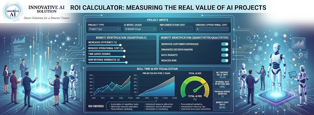 AI ROI Calculator: How Businesses Can Measure the Real Value of AI Projects